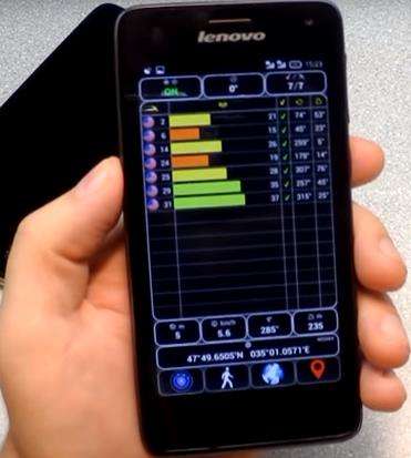 Огляд смартфона Lenovo S660