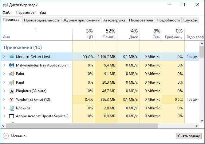 Modern Setup Host Windows 10 — що це вантажить диск