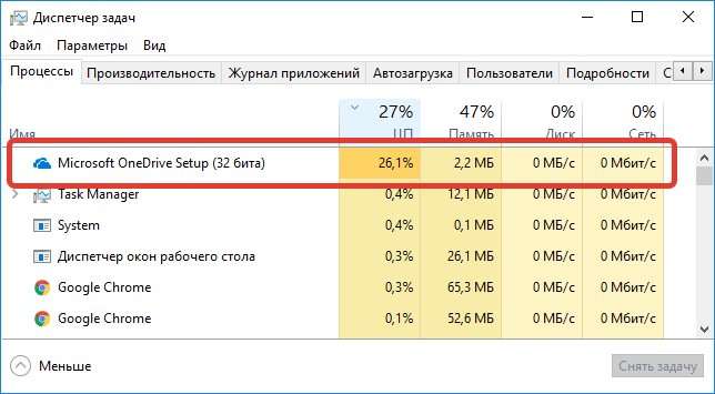 Microsoft OneDrive не оновлюється і вантажить процесор — рішення