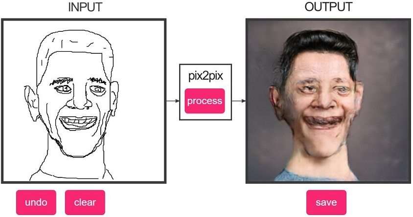 Pix2pix малювати онлайн на ПК