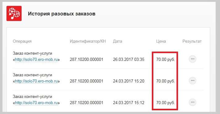 СМС Партнер МТС — що це, як відключити послугу