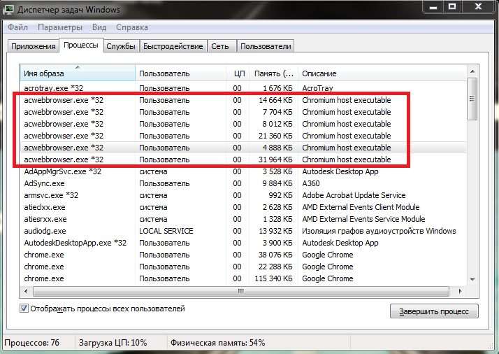 AcWebBrowser.exe (Chromium host executable) що це і як відключити