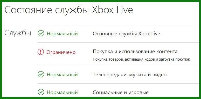 Магазин зараз недоступний. Помилка 805a01f4 — що це в Windows Phone