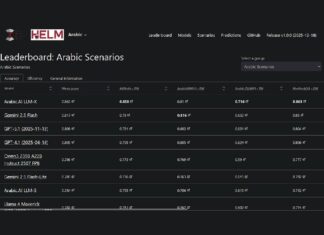 Neue arabische KI-Bestenliste zielt auf Transparenz bei der Modellbewertung ab