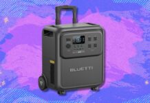 Bluetti Elite 400: Рекордна Знижка – Не Пропустіть Можливість!