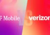T-Mobile vs. Verizon: Выбор Оператора Связи в 2026 Году
