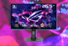 ROG Strix: ціна падає, а якість – ні